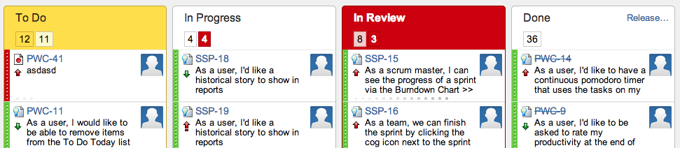 Minimum and maximum column constraints help a Kanban team pull work across their board as capacity allows - GreenHopper