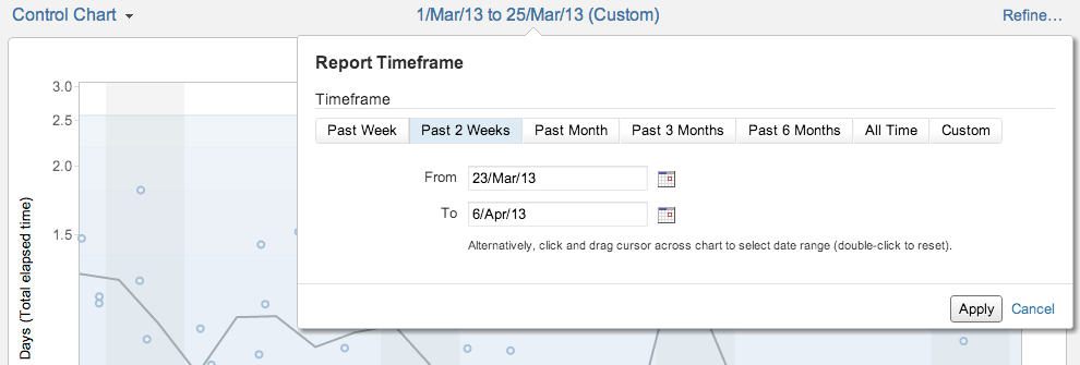 Refine control chart to identify cycle time by estimate, class of service (swimlane) or another other filter - GreenHopper