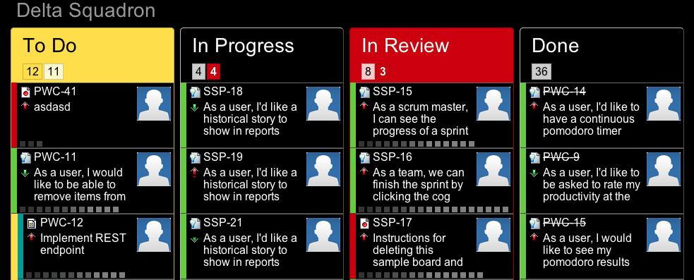 Information Radiators show the teams progress and provides visibility to the rest of the organisation - GreenHopper