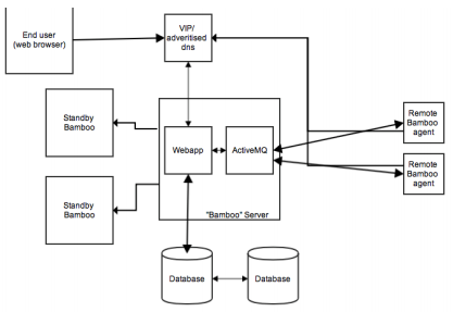 Screen Shot 2013-07-27 at 8.22.08 AM